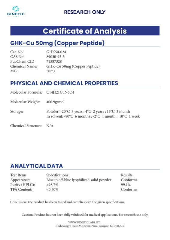 COA PEPTIDES GHK-CU-1
